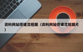涿州资料网站搭建流程图（资料网站搭建流程图片）